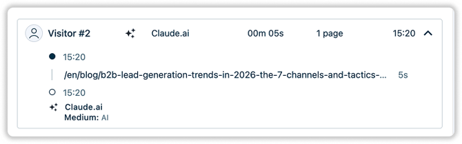 AI page view