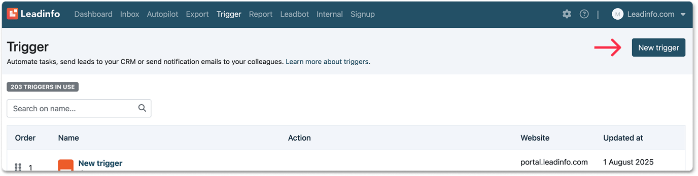 New Trigger Auto Triggers: Trigger on region