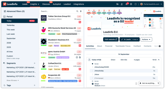 LeadinfoInsights